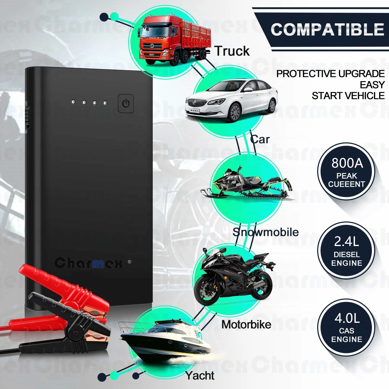 Car Jump Starter 12v Portable Jump Starter For Rechargeable Batteries 7200Mah