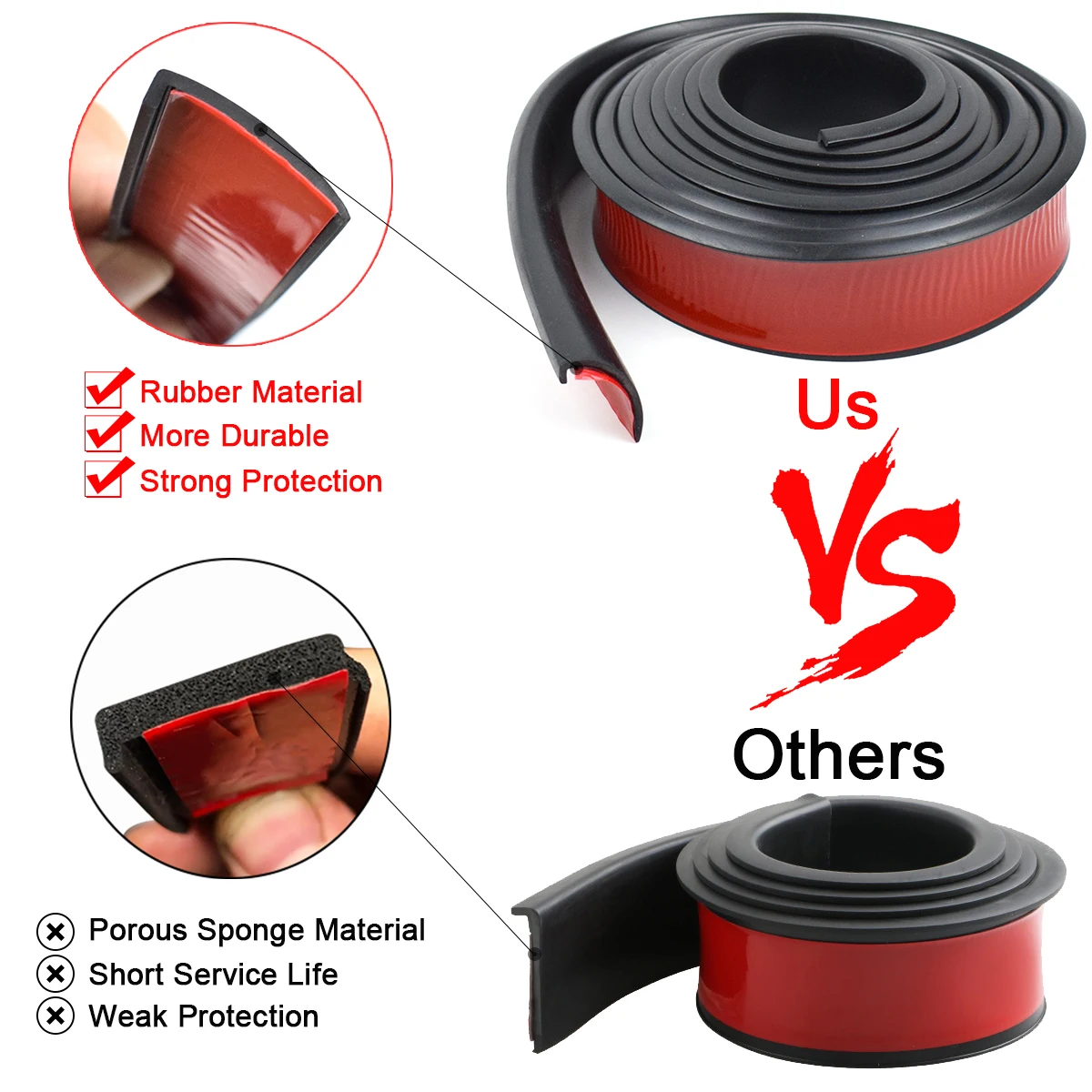Car Fender Flare Wheel Arch Wing Expander Eyebrow Protector Auto Mudguard Lip Body Cover Splash Guard For Tesla Model 3 S X Y