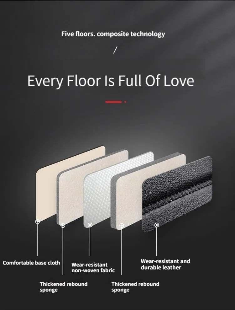 Universal 5 Car Seats Leather Seat Cover For SEAT LEON Ibiza ddmysmile Cordoba Toledo Marbella Terra Ronda Car Accessories Wear Protector Smile