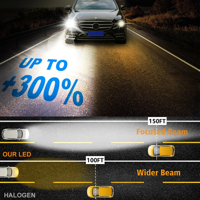 super H1 HLXG Mini LED Lights Fog light 80W 16000Lm Head Lamps 3580 CSP Car LED Headlight H1 Bulbs with Fan 1:1 6000K White 12V smile