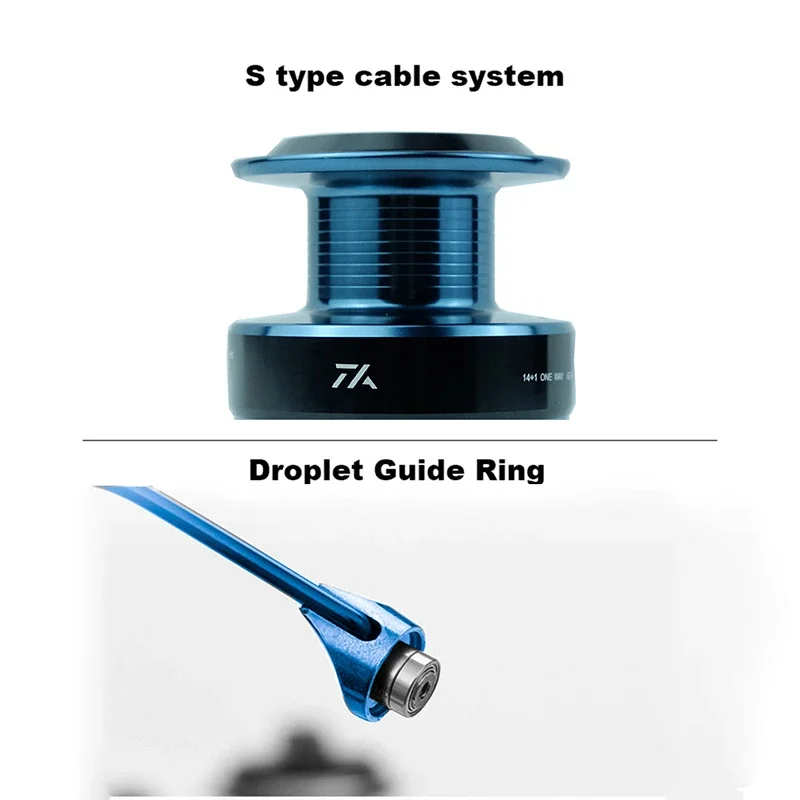 Double Spool Quality High Fishing Reel 5.5:1 4.7:1 Gear Ratio High Speed Spinning Reel Casting reel Carp For Saltwater smile