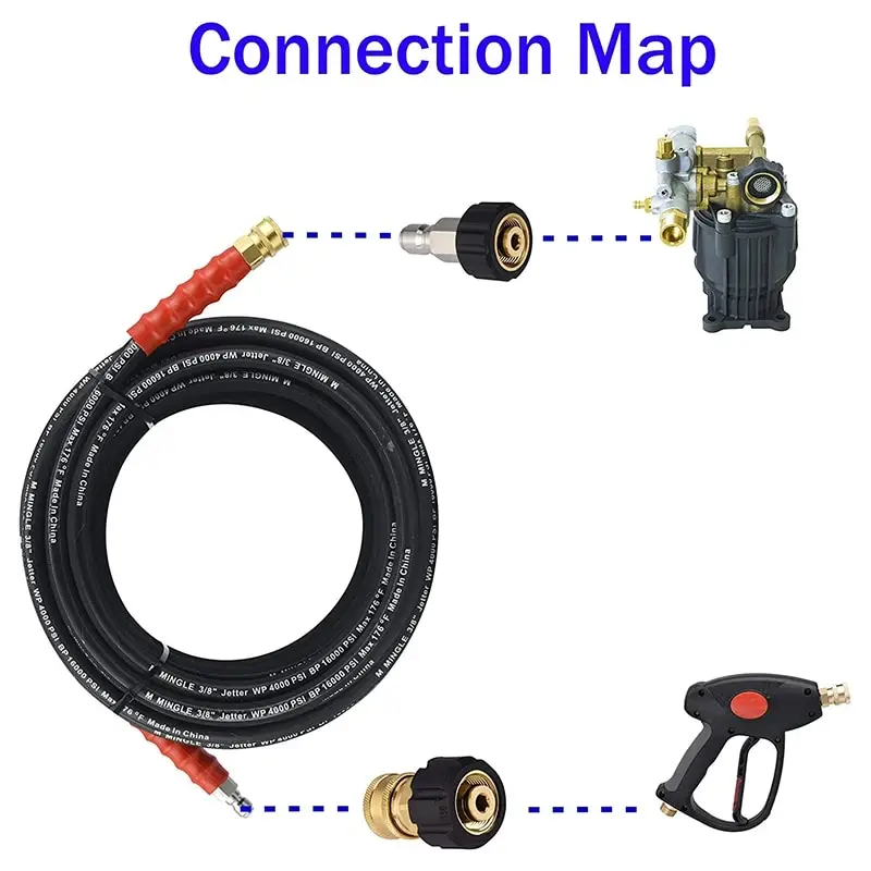 High Pressure Wash M22 Swivel 14mm Quick Connector To 1/4" 3/8" M22 G1/4 Fitting Kit Adaptor 4500 PSI
