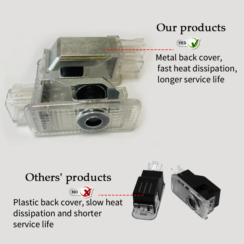 Car Door Welcome Light Led HD Projector Lamp For Audi Series (2000-2024) A1 A3 A4 A5 A6 A8 R8 Q3 Q5 Q7 Q8 TT Car Accessories