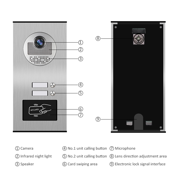 7 inch Home Video Interphone Doorphone Bell Kits Home Families Door Inductive Card Camera with 2 ~6 Monitor Intercom Systems