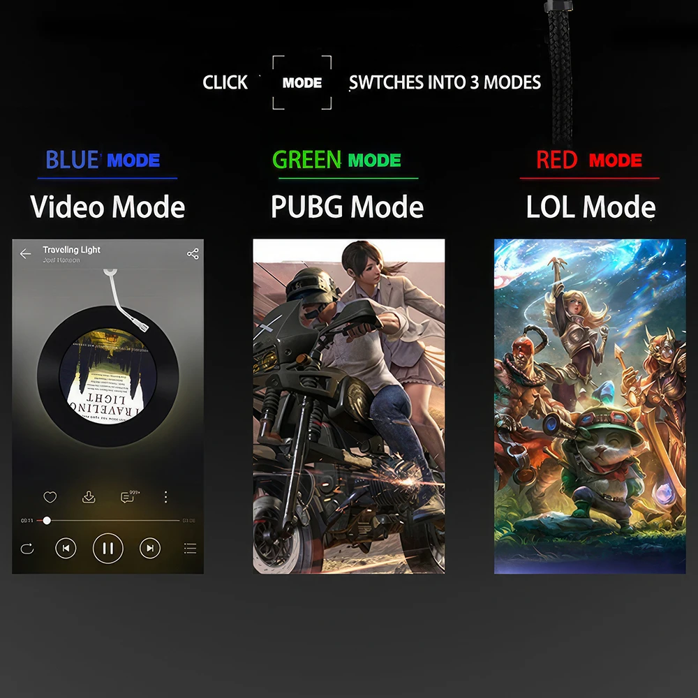 G936n 7.1 ddmysmile Surround Somic/Mpow Sound Gaming Headset For Ps5/Ps4/Pc Computer Gamer Noise Cancelling Mic Usb/3.5Mm Wired Headphone Smile