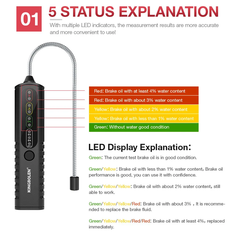 Kingbolen BF100 Brake Fluid Tester pen LED for DOT3/DOT4/DOT5.1 brake fluid tester BF 100 Accurate brake Oil Quality Check Pen B