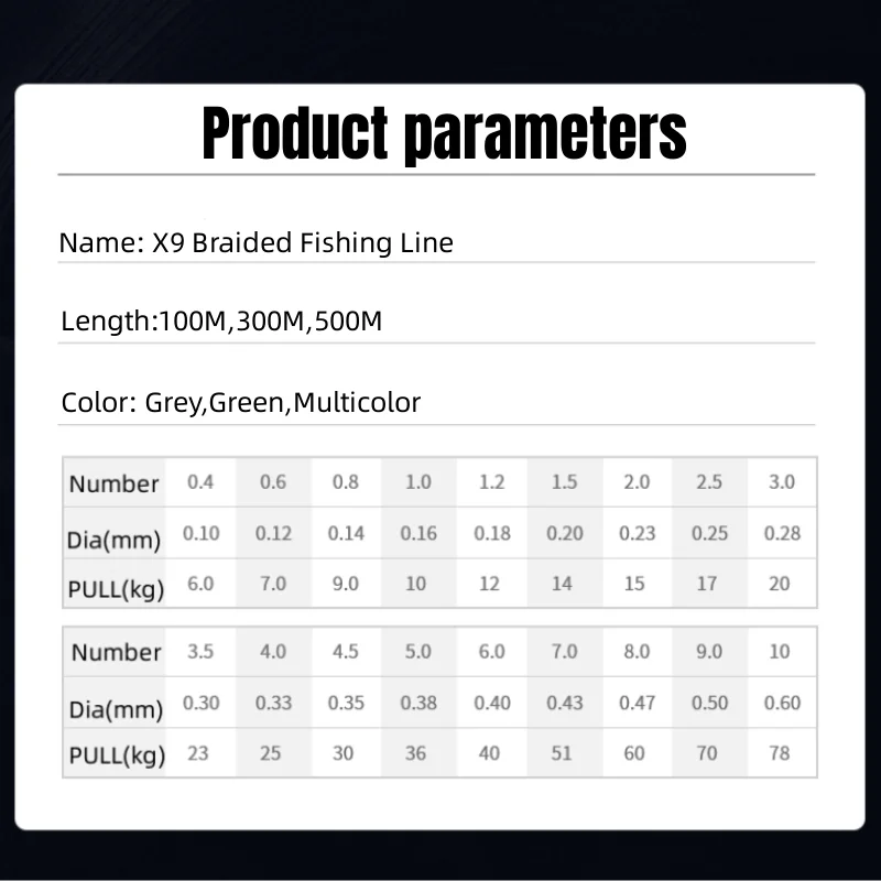 Arrival 9 Strands 2023 Braided Fishing ddmysmile Line 100M 300M 500M Sinking Multifilament PE Line For Carp Fishing Wire Saltwater Pesca Smile