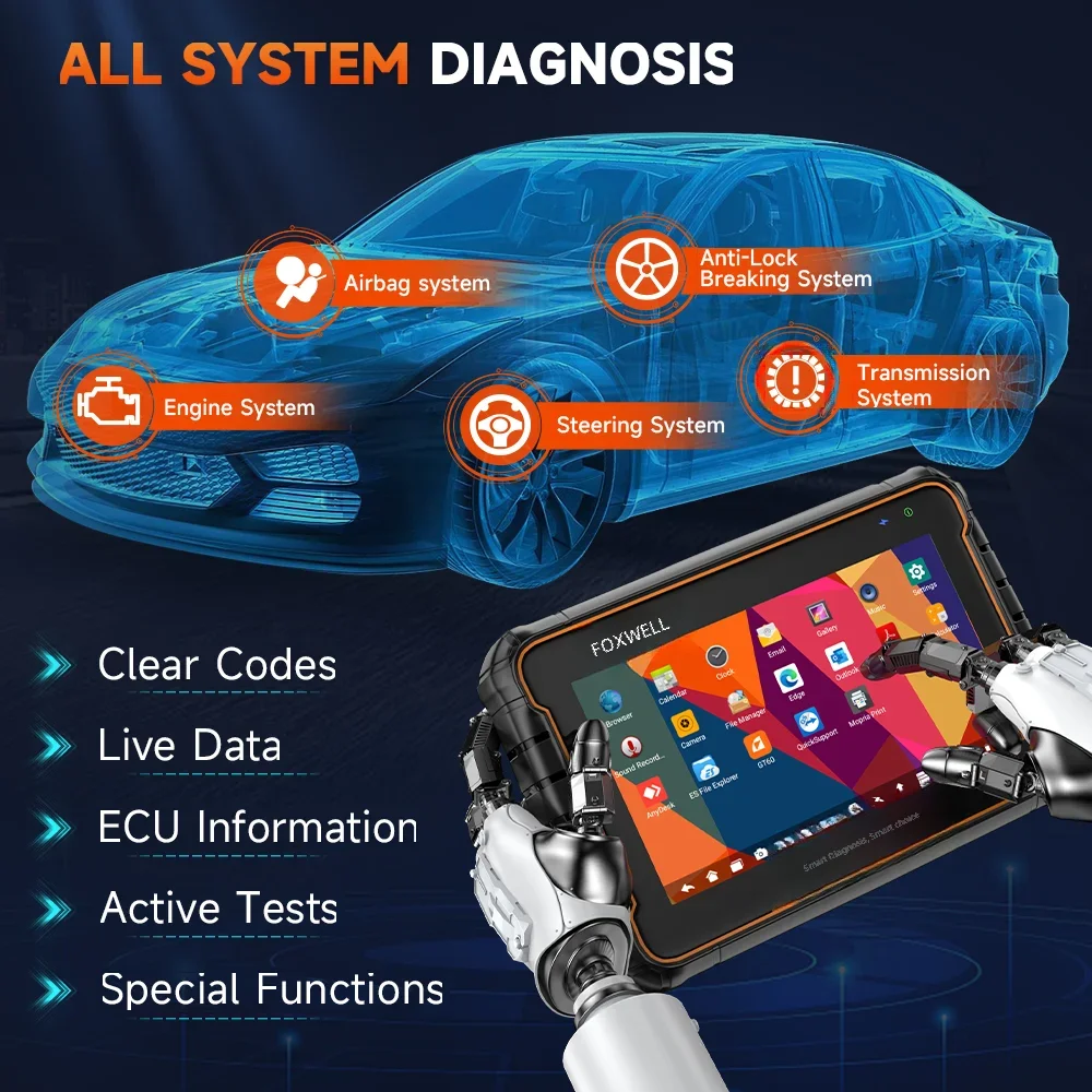 OBD2 Diagnostic GT60 Foxwell Tool Full System Active Test Car Code Reader 24 Reset Service Professional OBD 2 Automotive Scanner smile