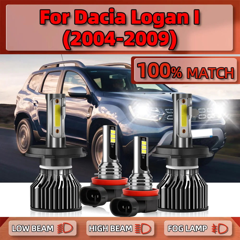 Canbus LED Headlight Bulbs 2025 240W 40000LM Car Lamps 6000K White new Fog Lights 12V For Dacia Logan I 2004 2005 2006 2007 2008 2009