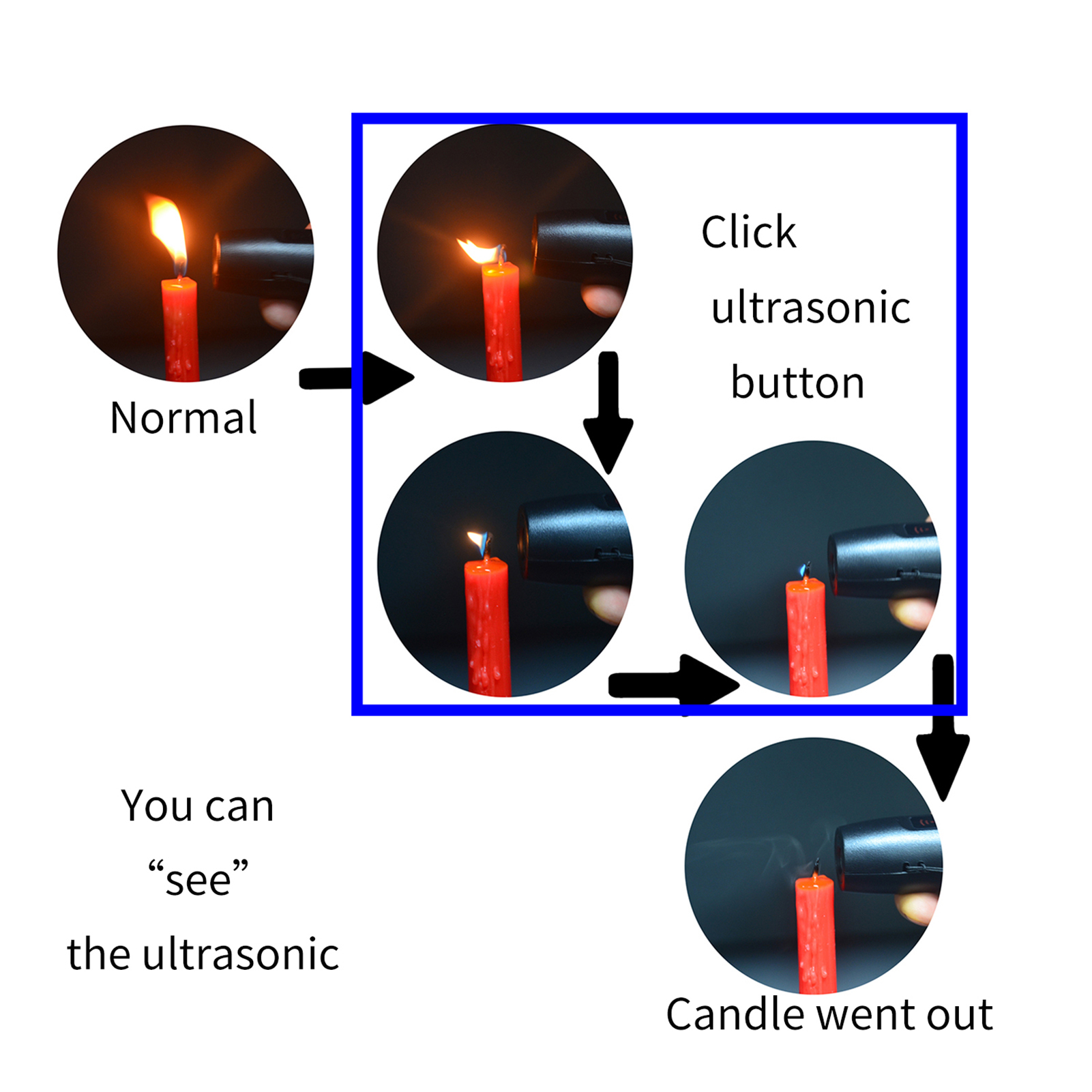 Flashlight Dog Training Device Animals Tool Upgrade Ultrasonic Dog Repeller 3 Modes Chargeable Dog Drive Device Intelligent