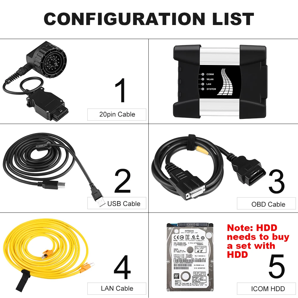 Full NEXT 2023 ICOM Set For ICOM A2+B+C 3 In 1 Diagnostic Programming Tool For ICOM A2 All Series ddmysmile WIFI Coding Scanner Tester Smile +B+C