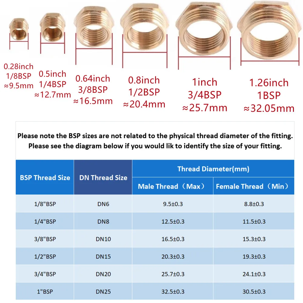 Female Thread 1/8" 1/4" 3/8" 1/2" 3/4" BSP Brass Pipe Fitting Copper Hose Hex Coupling Coupler Fast Connetor For Water Fuel G