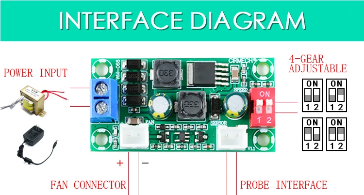 Control Temperature Electronic Thermostat Fan Module DC5V 12V 24V Speed Controller Temperature Control Board Cooling Module smile
