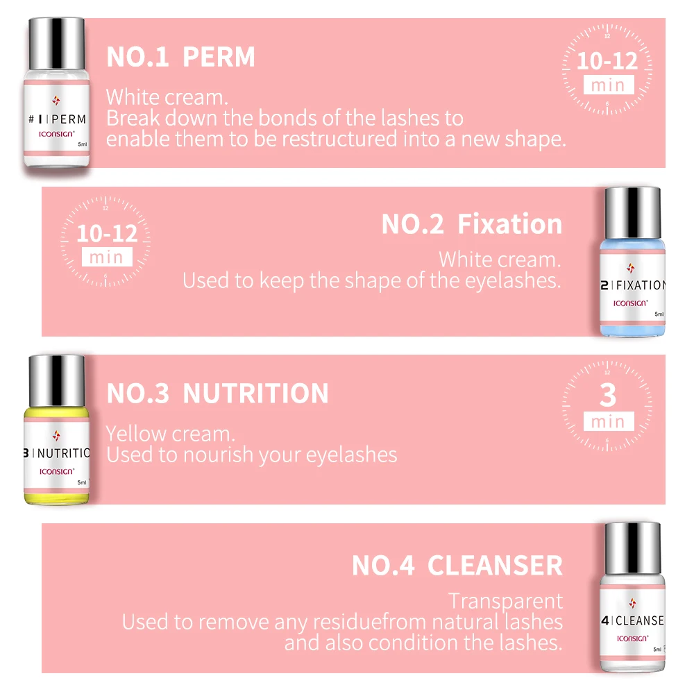 with Get Stunning Eyes ICONSIGN Lash Lift Kit and Calia Perm Eyelash Enhancer Professional Makeup Set smile