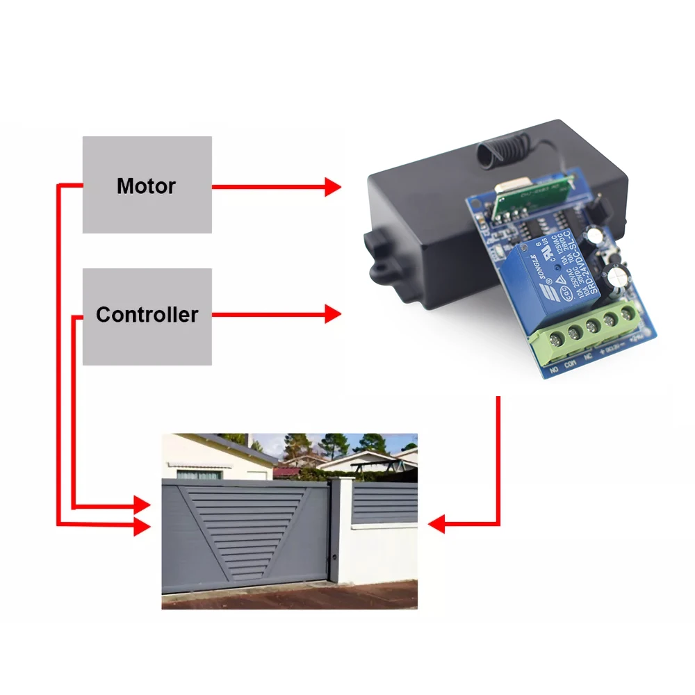 DEA Door CARDIN Garage Universal Module DC12V 24V 1CH Relay Switch Momentary Mode Lock Mode Switch Mode 433.92MHz Receiver smile