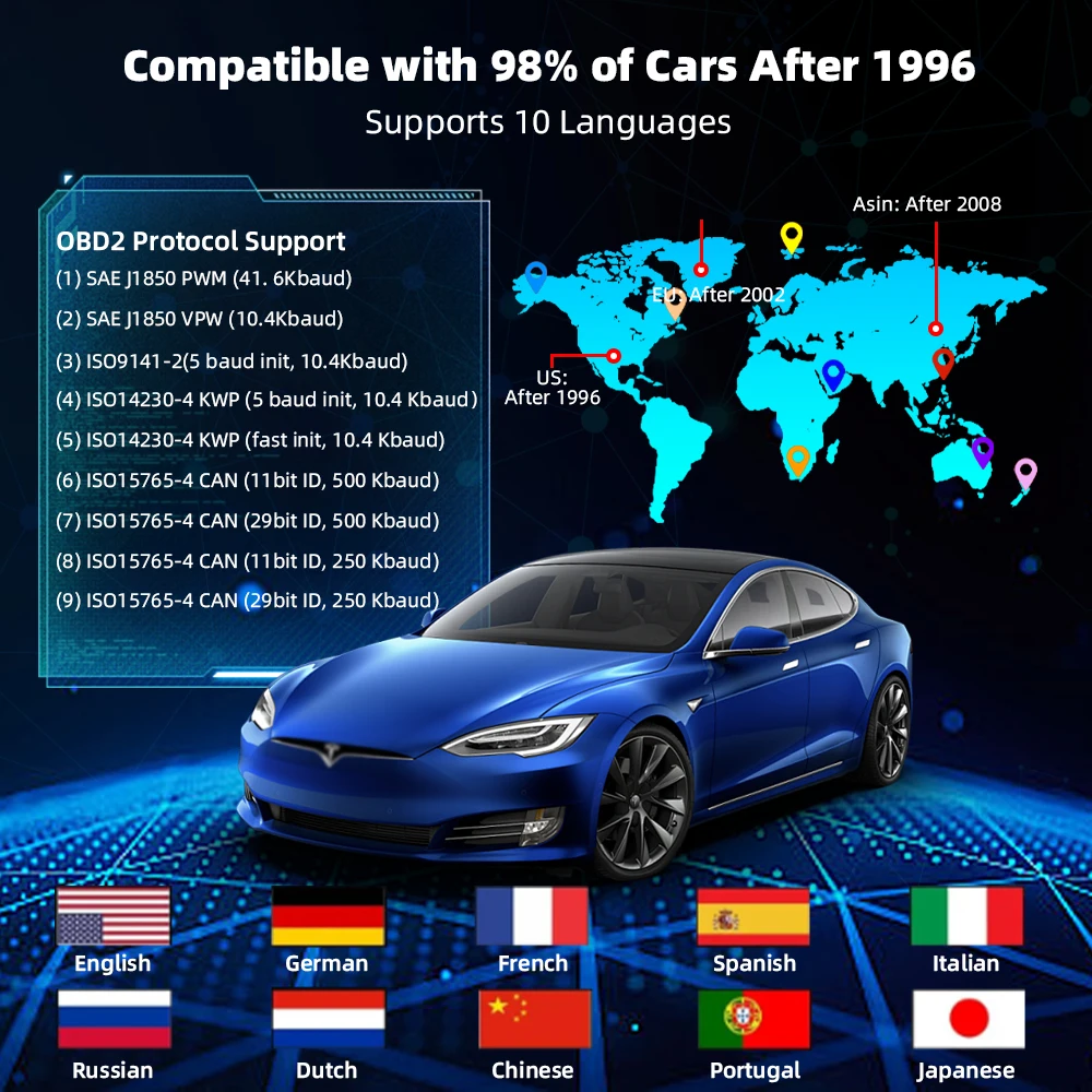 new OBD2 2025 Scanner Live Data Professional Auto Engine System Diagnostic Automotive OBDII Code Reader Tool with Cloud Printing