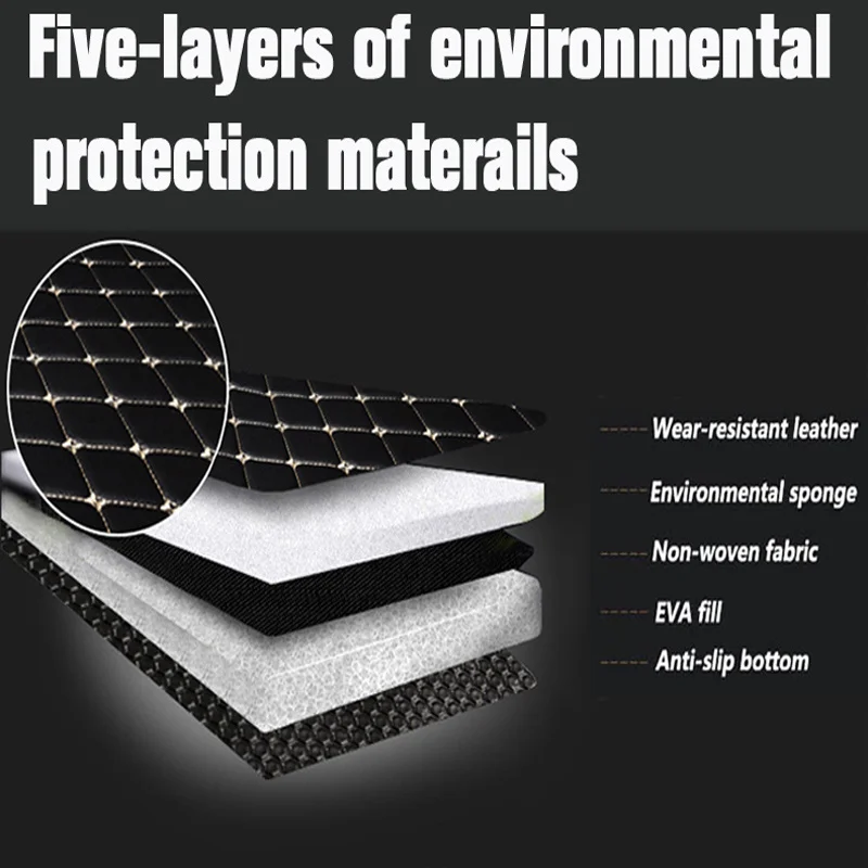 APPDEE Car trunk mat for Acura MDX Seven seats 2010 2011 2012 2013 cargo liner carpet interior accessories cover