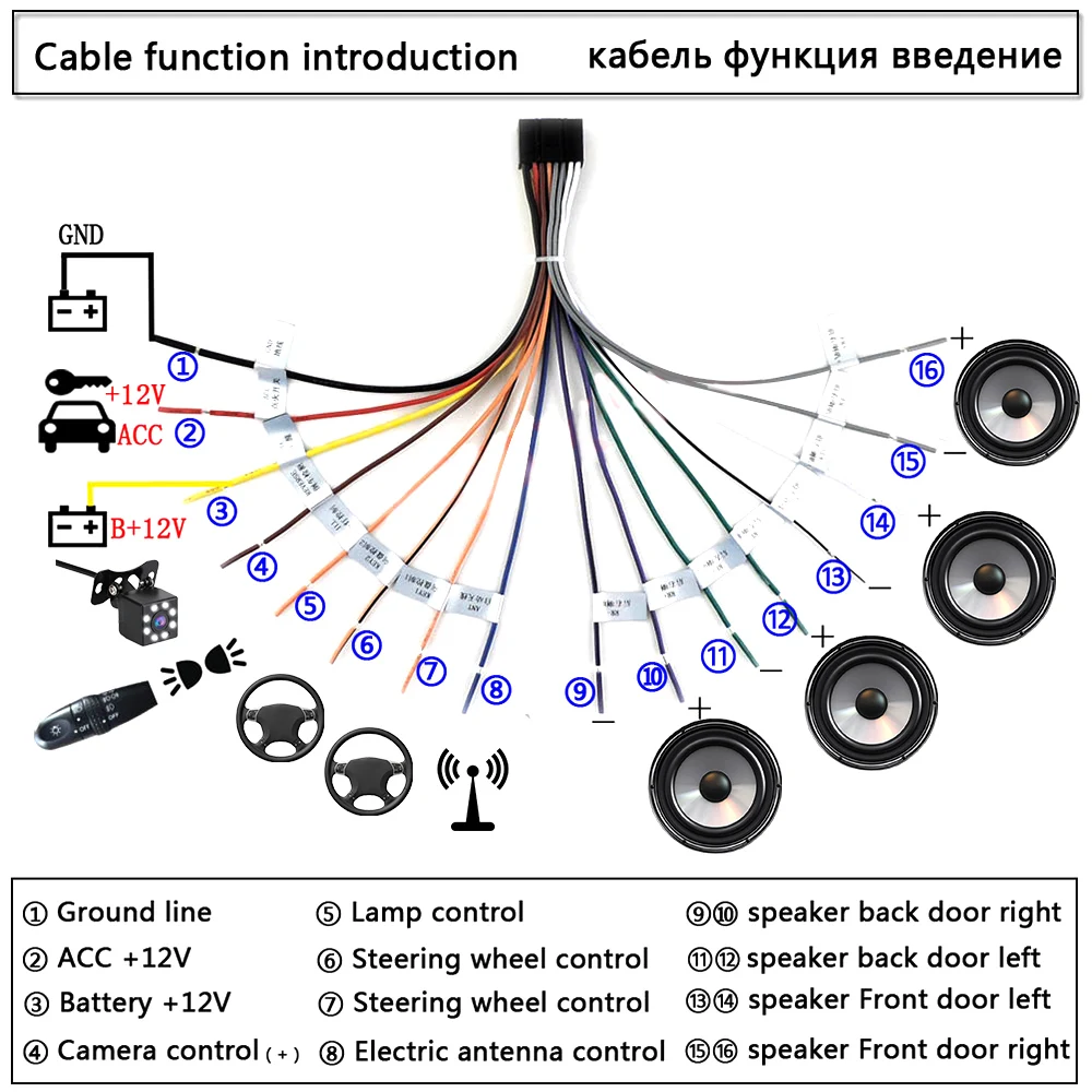 GPS Antenna 2 Din 2025 Car Android Radio new Cable Power Connector RCA Universal
