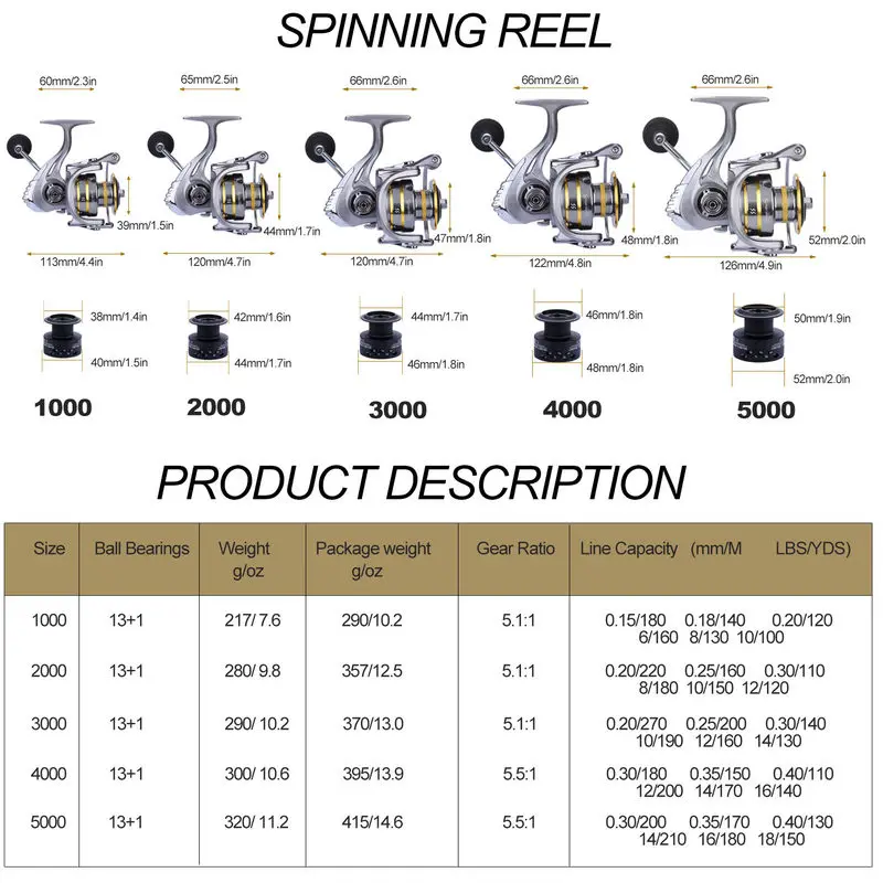 13+1Bb For Sougayilang Spinning Fishing Reels 8Kg Max Drag With Free Spool Tube ddmysmile For Spinning Pesca Fishing Accessories Smile 13+1Bb