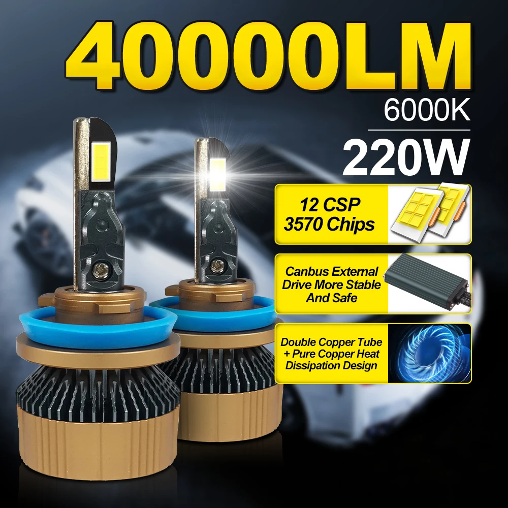 TEENRAM 40000LM LED Headlight 220W CSP Chip H1 H7 H11 9005 9006 Hi-Lo Beam Lamp H4 All-in-one Car Turbo Light Kit 12V 24V