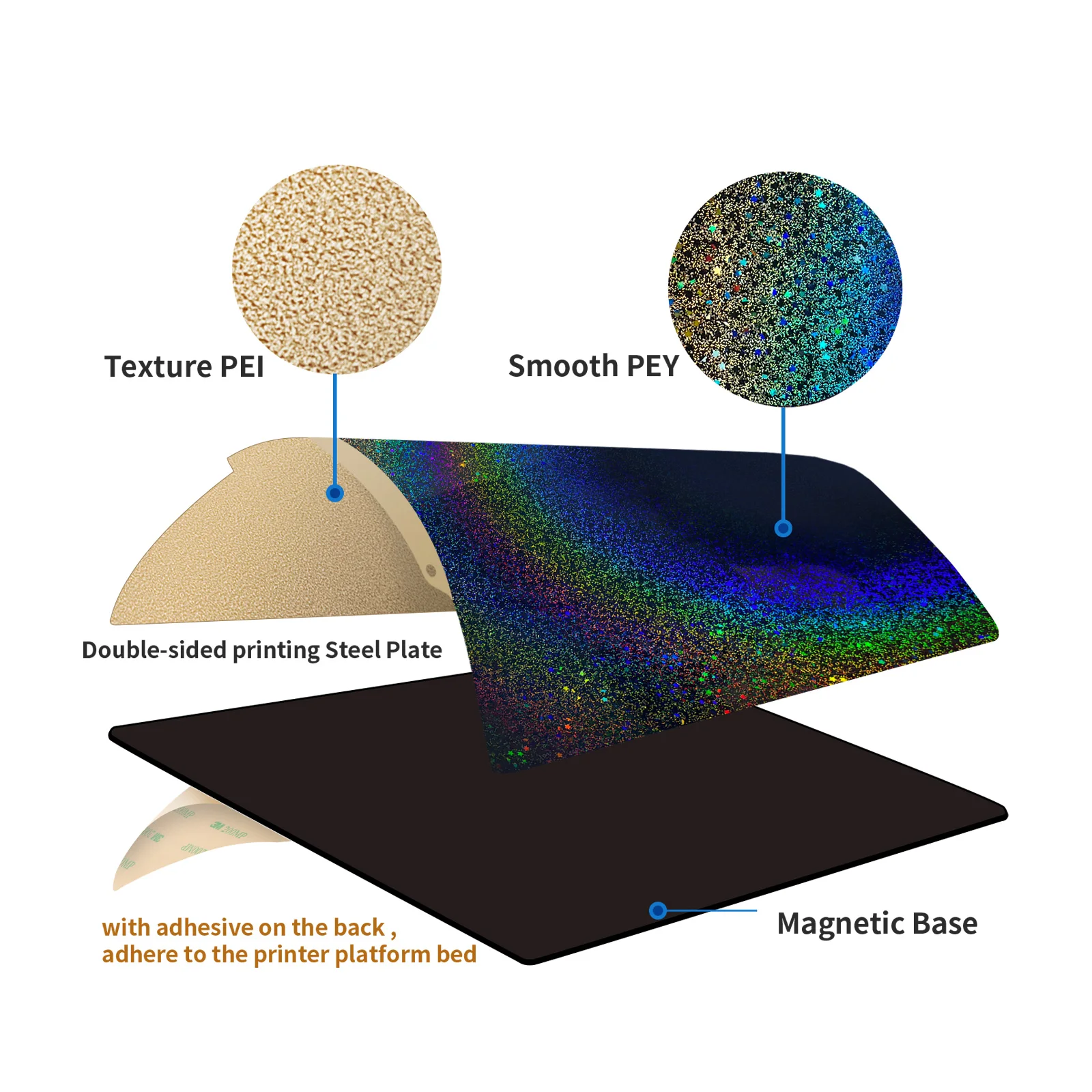 PEY 310x310mm Build Starry Plate Double Sided Spring Steel Sheet Magnetic PEI Sheet for CR10 Sidewinder x1 x2 Hotbed PEY Plate smile