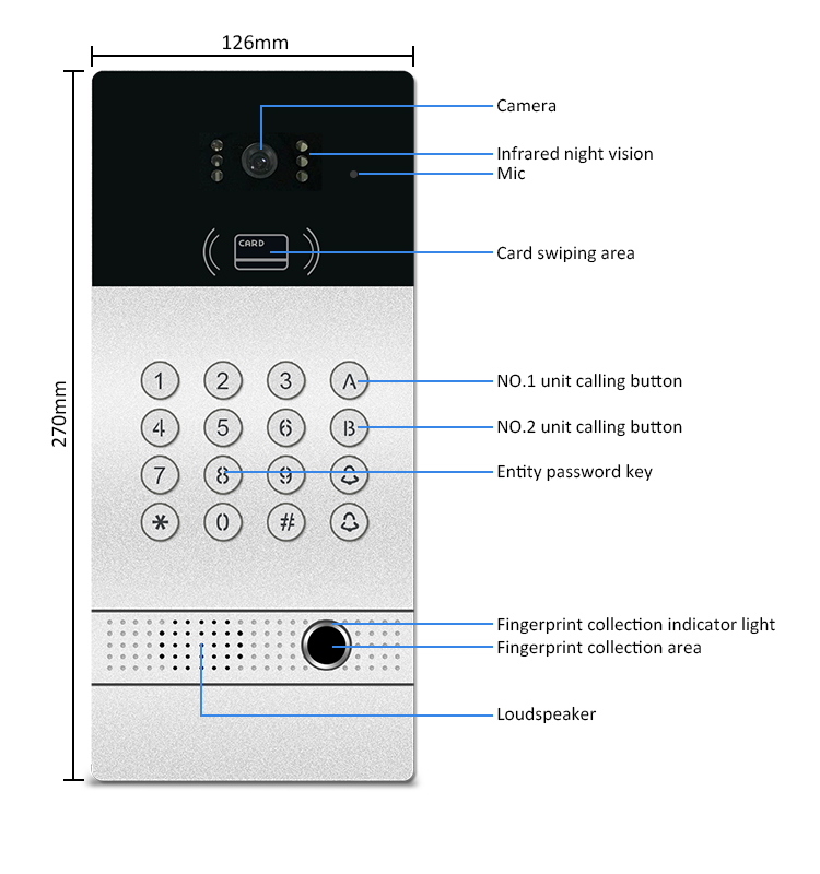 1 Units Apartment Video Intercom System 7 Inch Monitor Video Door Phone Intercom System Wired Home Video Doorbell kit