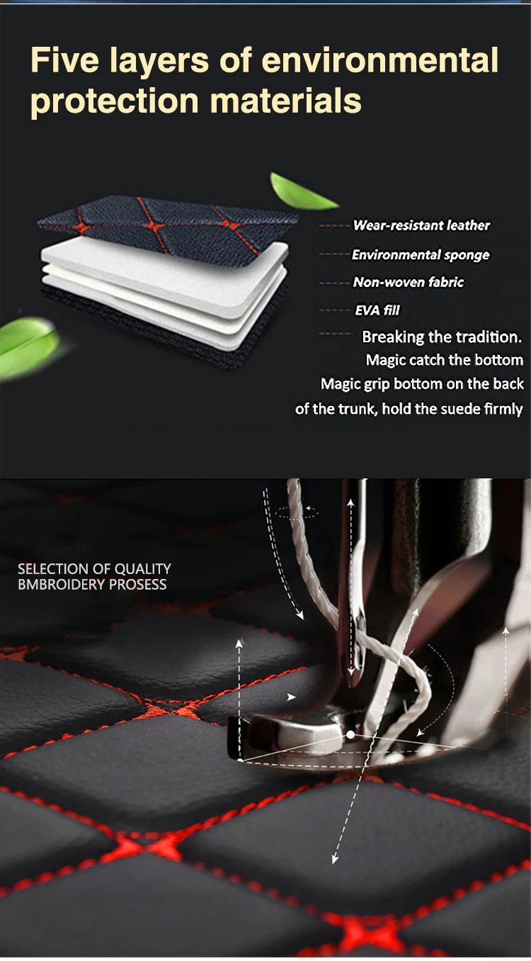 Car Trunk Mats For Ford Explorer U152 2002 2003 2004 2005 5seat Leather Pad Rug Surrounded Trunk Mat Tray Carpet Car Accessorie