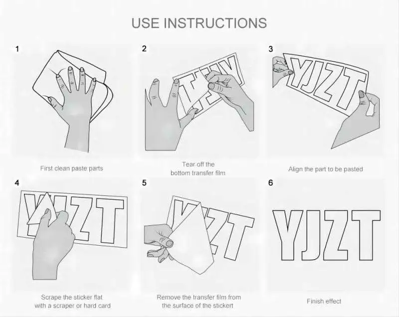 Venom Sticker Are We Refrigerator Laptop Travel Case Car Glass Sticker Waterproof and Sunscreen smile