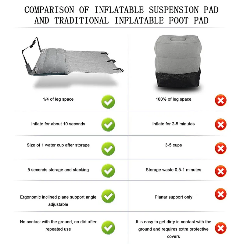 Airplane Footrest Hammock Travel Foot Rest Inflat Air Cot Bed For Kids Adjustable Car Railway Flight Travel Accessories