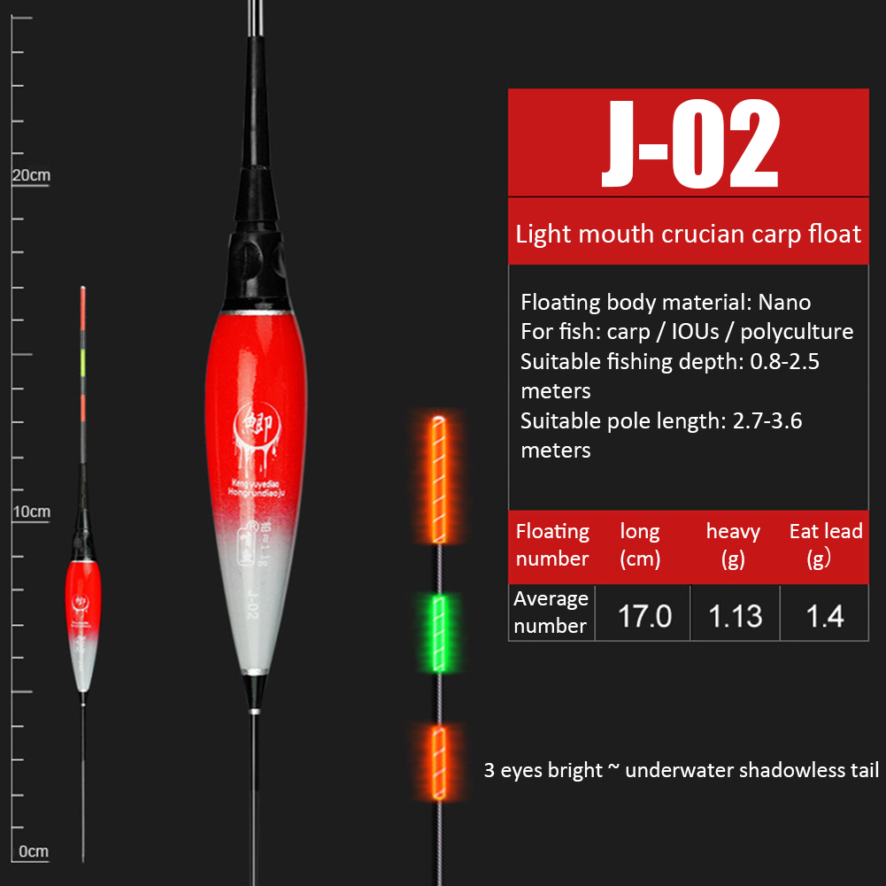 Nano Smart Fishing Float LED Luminous Fishing Bobblers Highly Sensitive Fish Bite Remind Glowing Electric Night Fishing Float