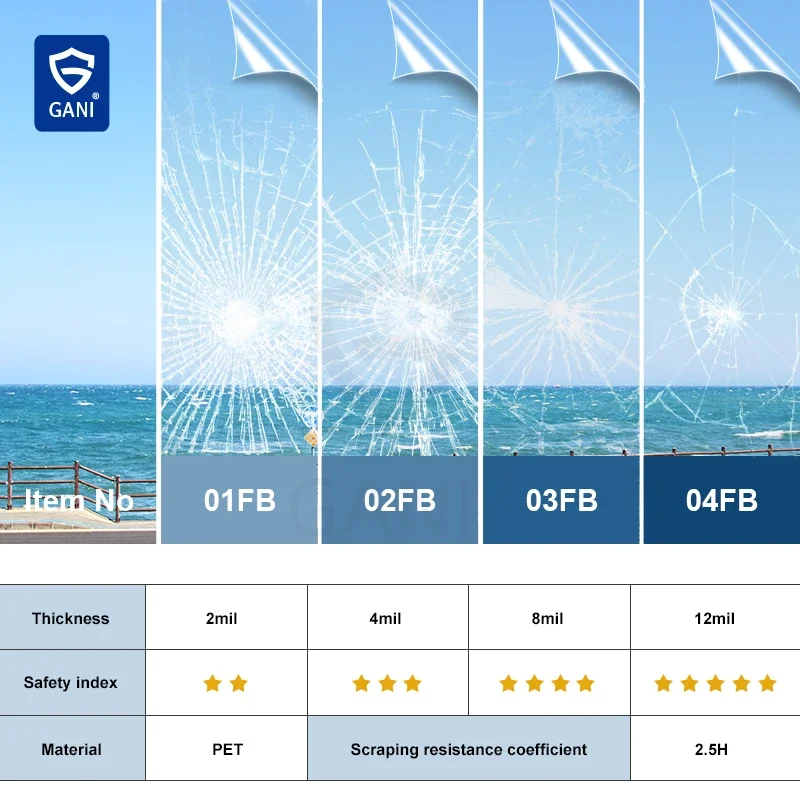 Clear 2mil 4mil Explosion-proof 8mil 12mil Premium Window Film Furniture Home Decor Garden Security Safety Glass Film Tempered smile