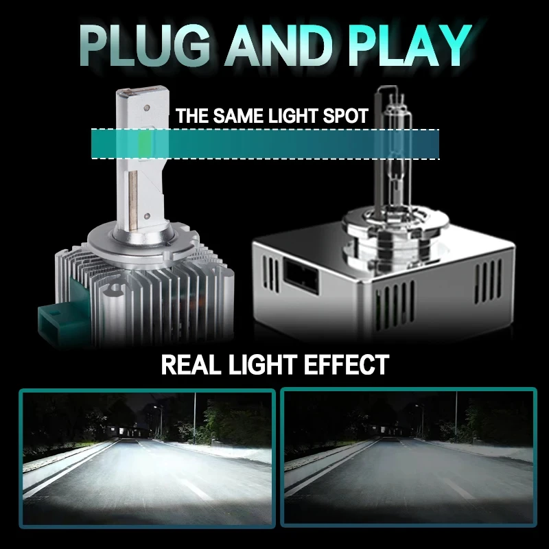 XZH D2S D3S LED Headlights Replacement Original HID Bulbs D1S D4S D5S D8S LED Plug and Play 6500K 12V Auto LED Bulbs