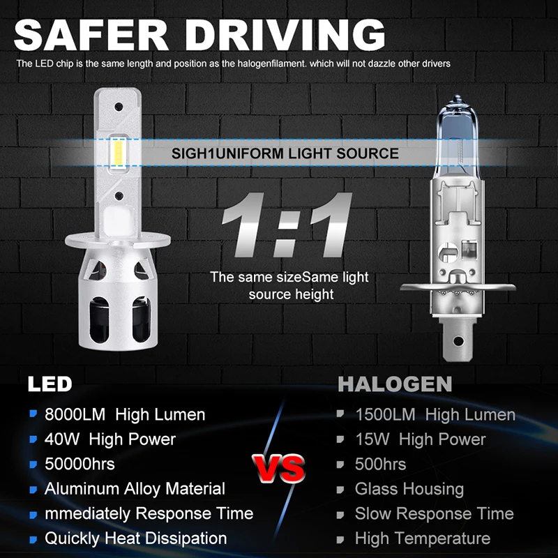 super H1 HLXG Mini LED Lights Fog light 80W 16000Lm Head Lamps 3580 CSP Car LED Headlight H1 Bulbs with Fan 1:1 6000K White 12V smile
