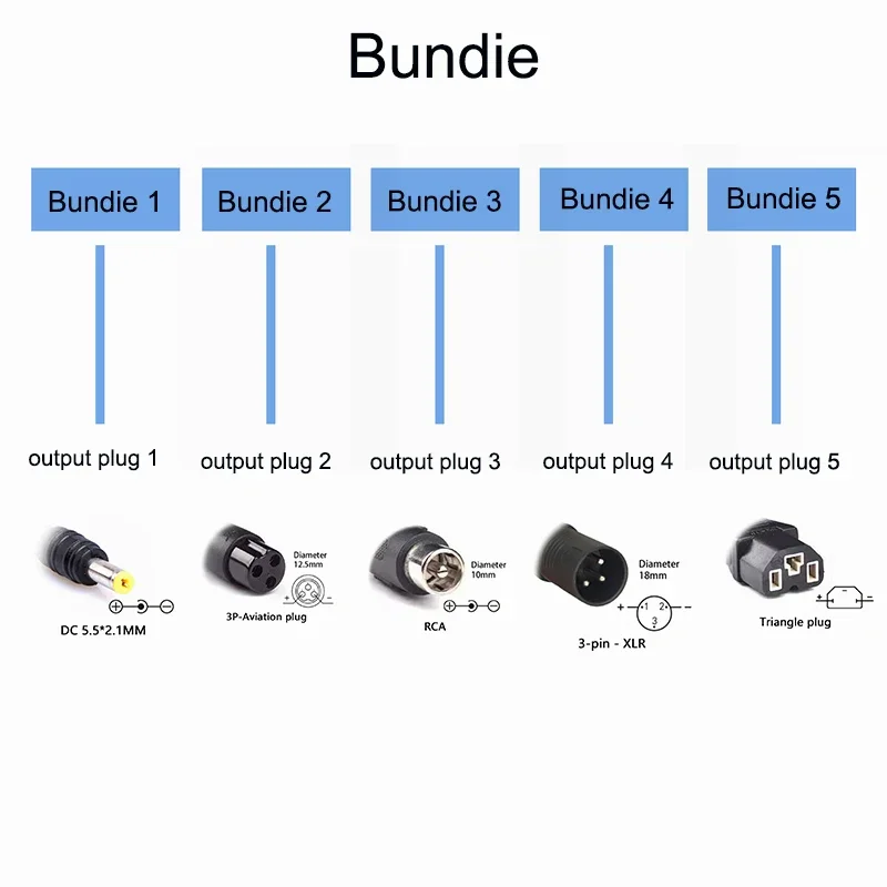 42V 54.6V 58.8V 67.2V 84V 2A Lithium Battery Charger For 18650 10S 13S 14S 16S 20S 36V 48V 52V 60V 72V 2A E-bike Scooter Charger