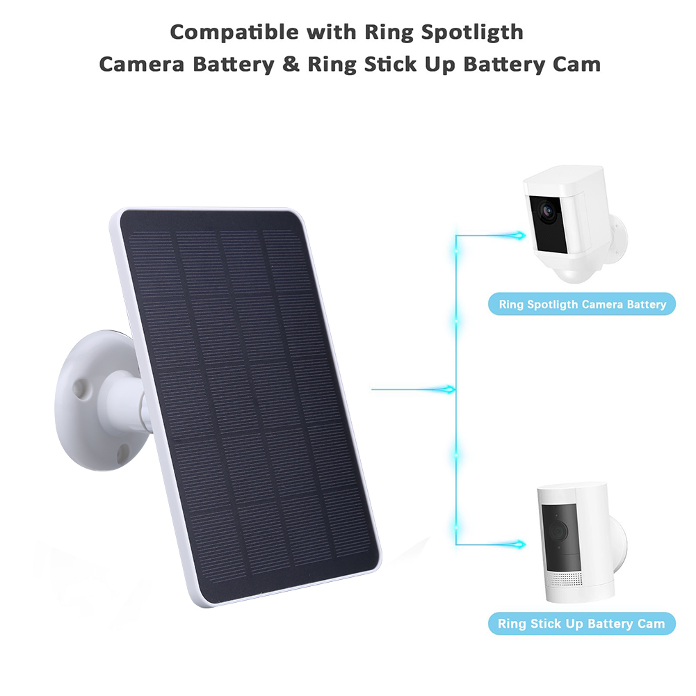 20W Solar Panel for Ring Spotlight Camera/Ring Stick Up Camera 360 Rotating Outdoor Solar Panel with 3-meter Charging Cable