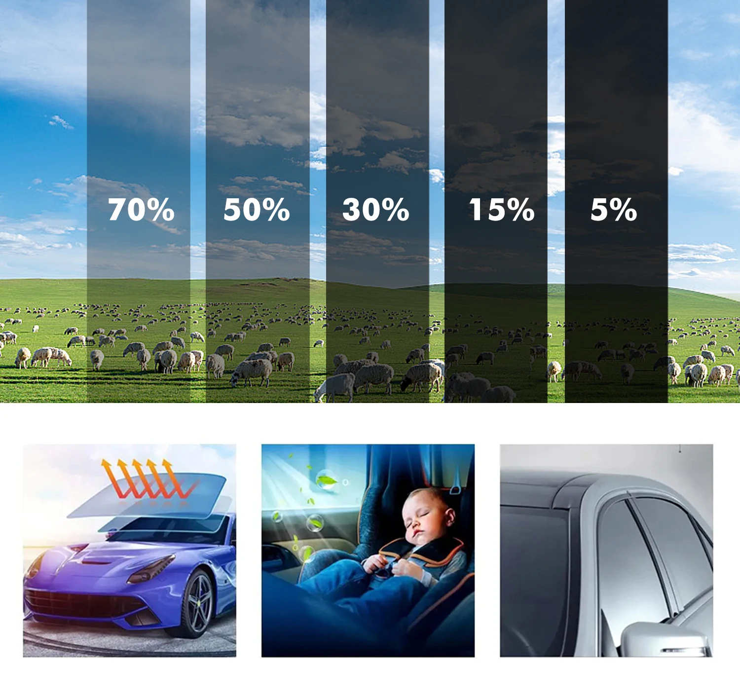 Window Tint Film for Cars Window Privacy Film Heat UV Block Scratch Resistant Blackout Auto Car Windshield Sun Shade Film