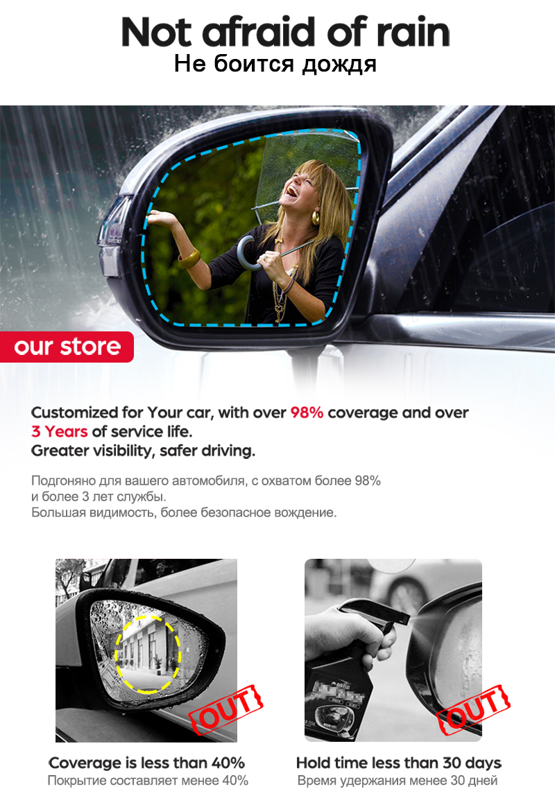 Full Cover Protective Film for Skoda Fabia 1 2 3 6y 5j nj MK1 MK2 MK3 1999~2020 Car Rearview Mirror Rainproof Anti-Fog Stickers