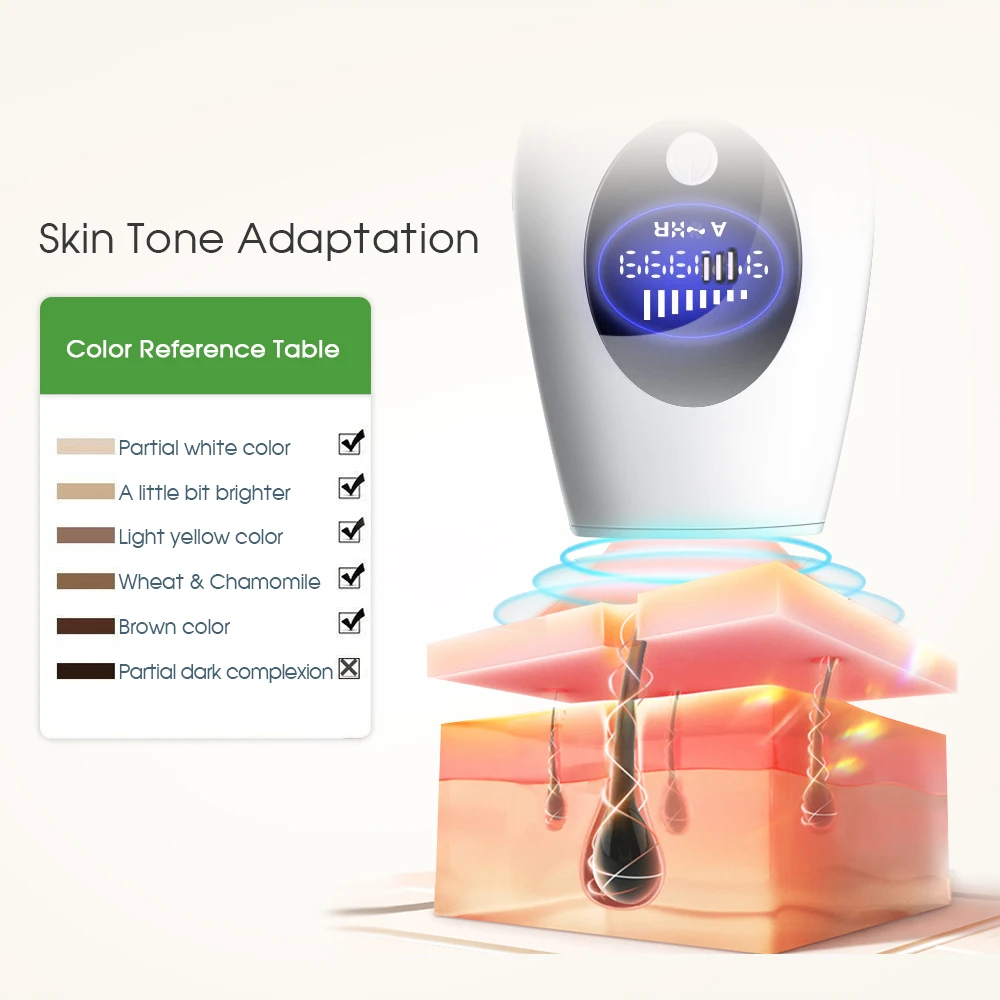 2025 999,999 IPL Body 8 Gears Pubic Bikini Handheld Gun new Laser Hair Removal Epilator for Women Permanent Photoepilator Depiladora