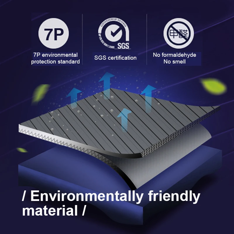 2023 For Land Rover Discovery 3 4 L550 Freelander 2 Range Rover Sport Evoque Anti-slip mat Accessories 1Set Car Cargo trunk mat