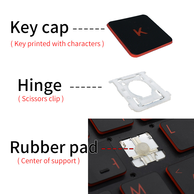 Replacement English Key Cap For MSI GF66 MS-1582 GF76 GL76 GL66 MS-17L1 MS-17H3 Keyboard Keys Keycaps