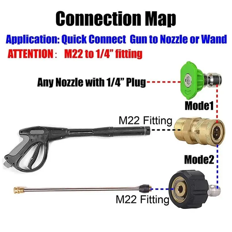 High Pressure Wash M22 Swivel 14mm Quick Connector To 1/4" 3/8" M22 G1/4 Fitting Kit Adaptor 4500 PSI