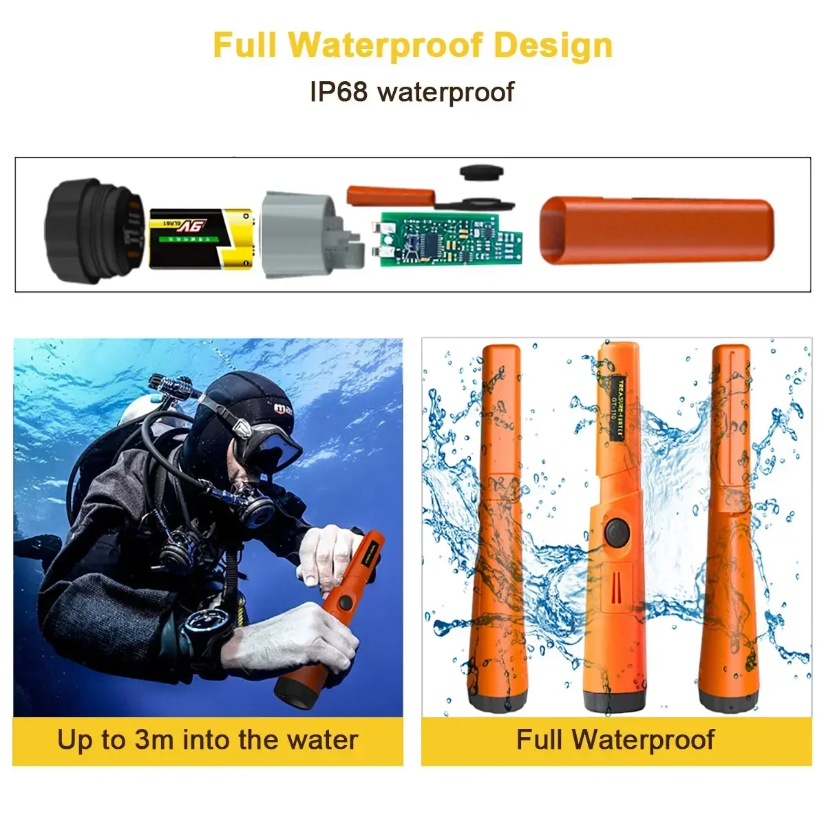Treasure Hunter GT110 Handheld Pinpointing Metal Detector Pinpointer Pointer Probe Anti-scratch Metal Waterproof 360 Degree Scan