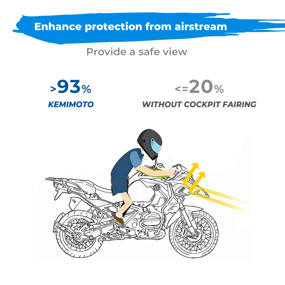 For R1200GS R1250GS Cockpit fairing Motorcycle For BMW R1200GS LC R1250GS ADV Adventure R 1200GS GS R1250 GS 2022 Windshied