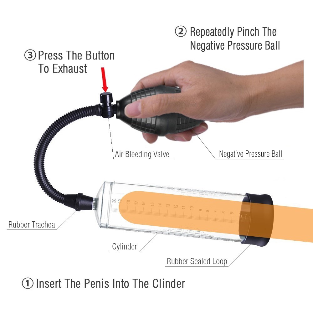 Penis Pump Enlargement Dick Vacuum Extender Sex Toy For Man Trainer Enlarger Adult Sexy Product Male Masturbator