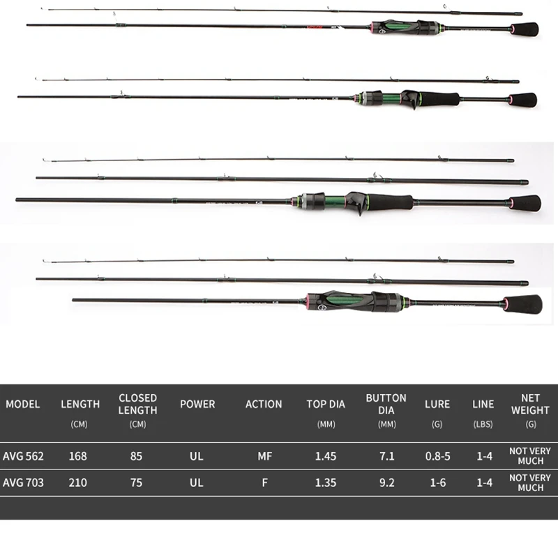 ACE HAWK AG Venom 1.68m/2.1m BFS Fishing UL Rod Hollow Tip Streams Area Trout Ultralight Travel Spinning Jig Tackle