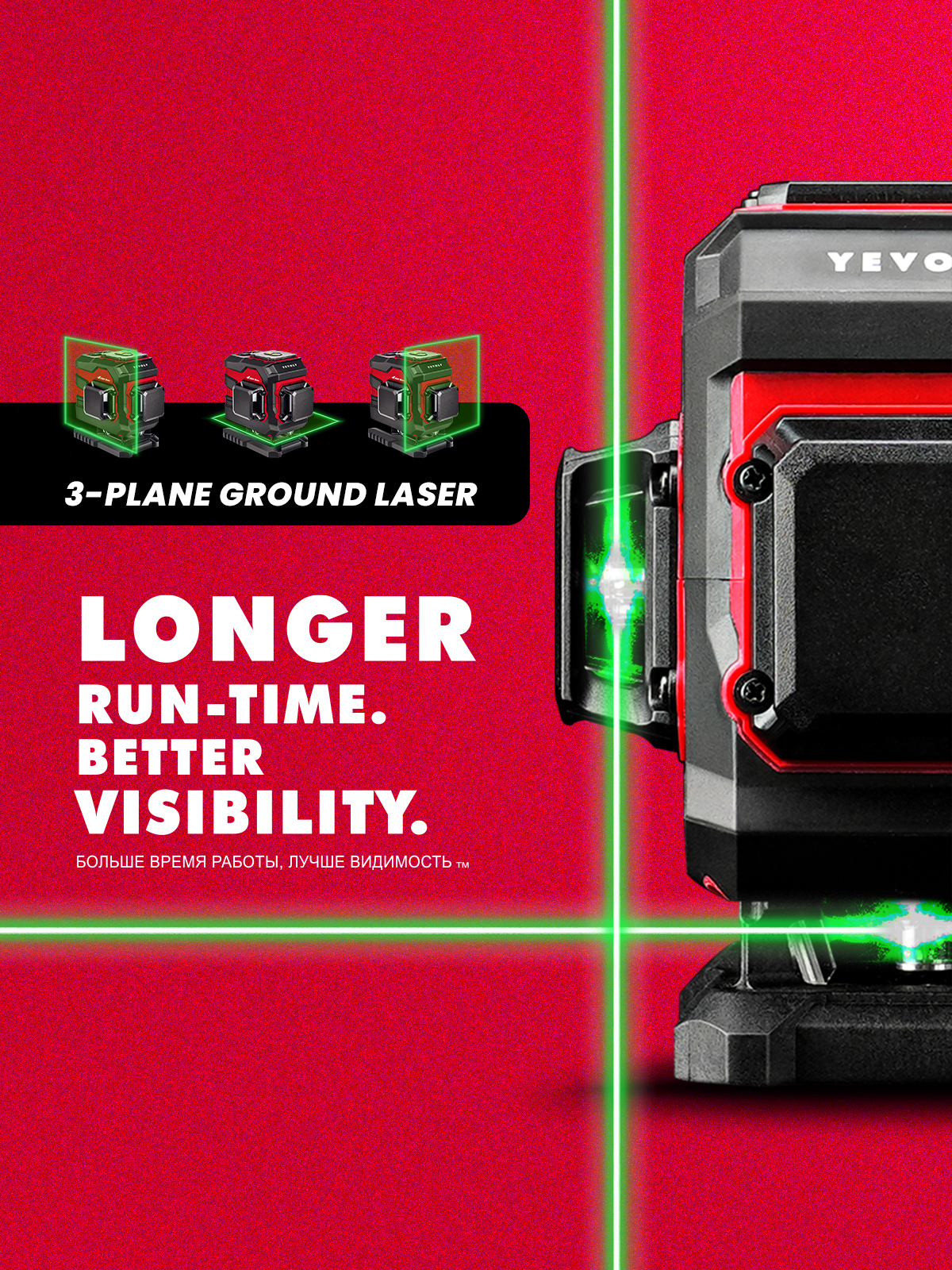 YEVOLT YVGLL4XS12TB2DP 3-Plane Green Beam Laser Level Kit 360 3D 12-Line Ground Line All Day Work Self-Leveling Measuring Tools
