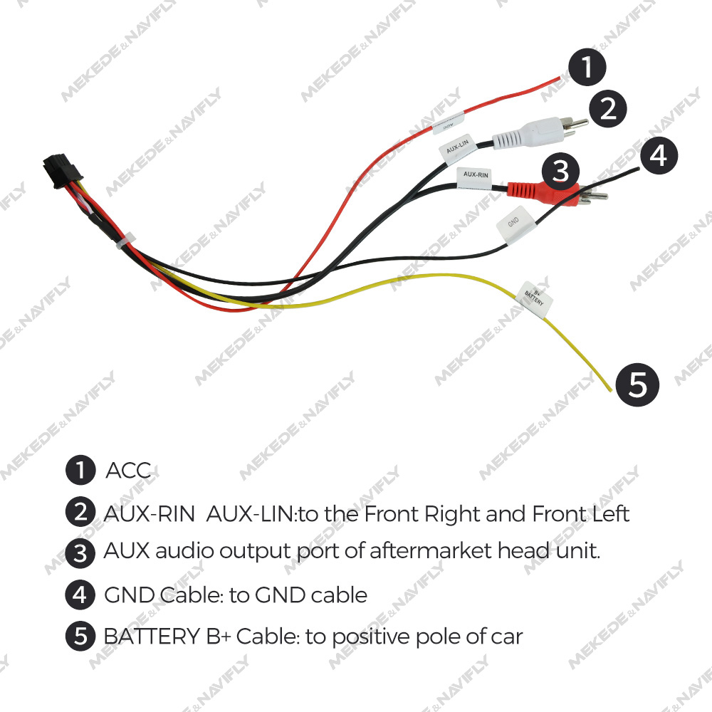 MEKEDE Android Car Radio Accessories Optical Fiber Decoder BOX For Mercedes Benz ML GL R CLS CLASS BMW AUDI Porsche Series