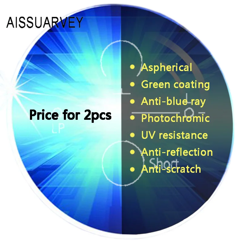 b Free Form Progressive Anti Blue Lights Rays Block Photochromic Lenses Multifocal Bifocal Computer Work