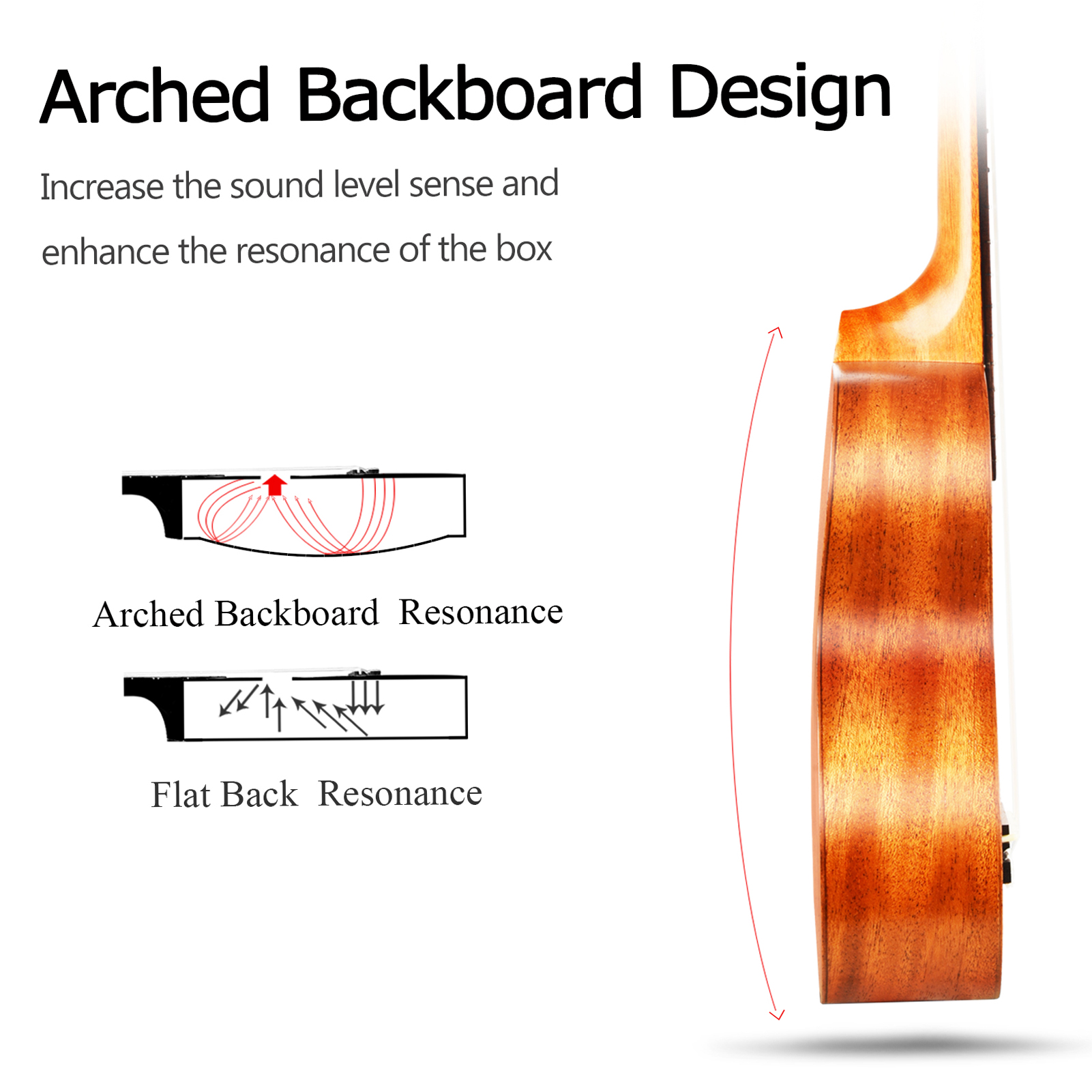 Soprano Ukulele Ukelele Mahogany Wood with Carry 2025 Bag Uke Strap Strings new Tuner Pick Holder Celluloid Picks HOT