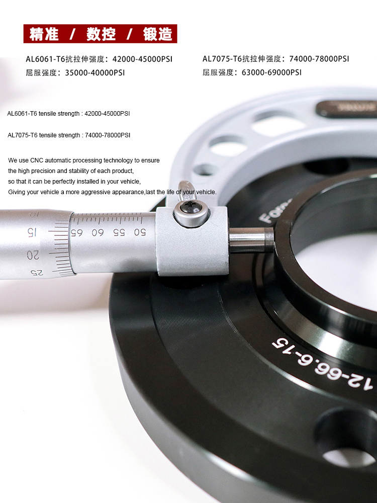 2PCS Wheel Spacers 5x114.3 Hubcentric 64.1mm M12x1.5 7075 Aluminum Alloy Adapter For Changan UNI-K,CS55,CS75,CS95,Eado plus,